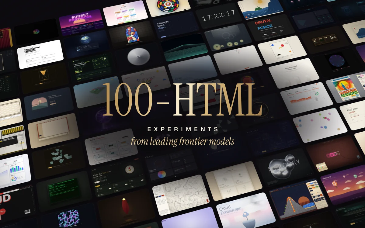 A tilted wall of pages from the models' galleries, with 100-HTML Experiments from leading frontier models written across it