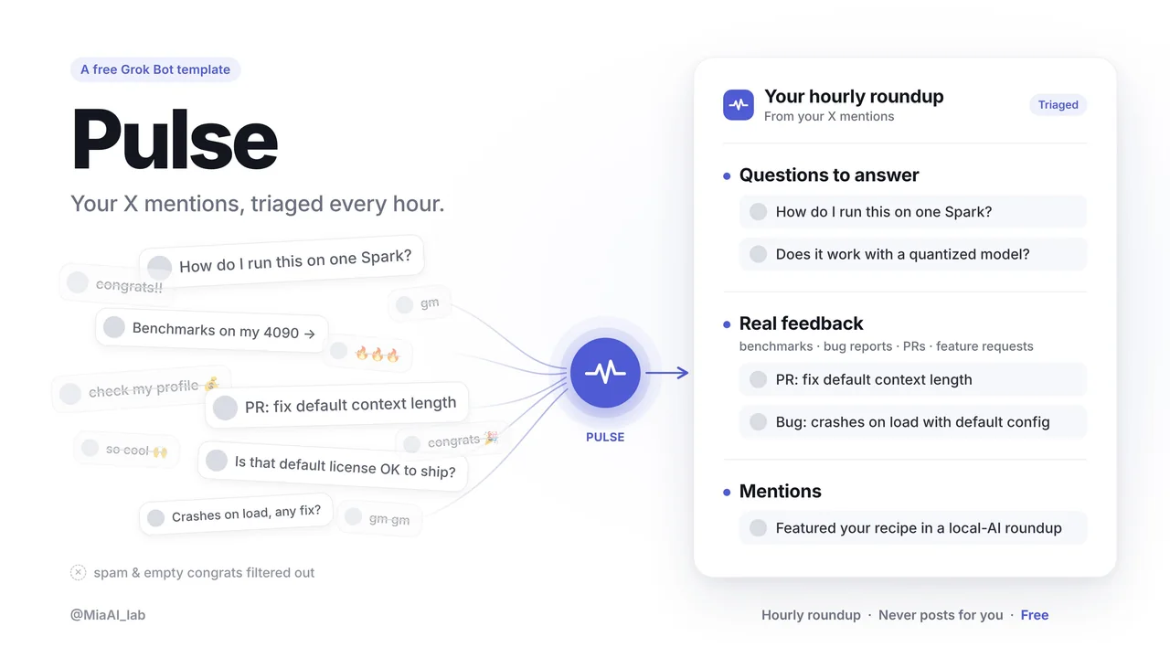 Pulse, a free Grok bot template: your X mentions, triaged every hour into questions to answer, real feedback and mentions, with spam and empty congrats filtered out