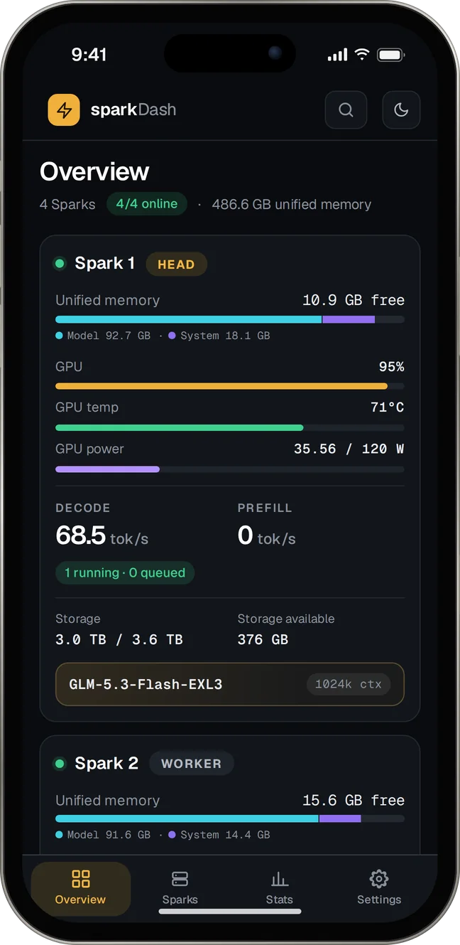 sparkDash on an iPhone: the Overview with Spark 1, the head, decoding live
