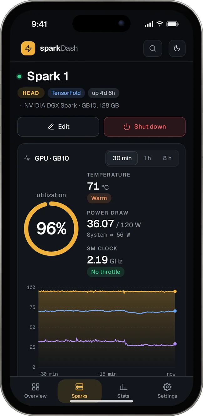 sparkDash on an iPhone: the Spark 1 detail page with GPU utilization and power