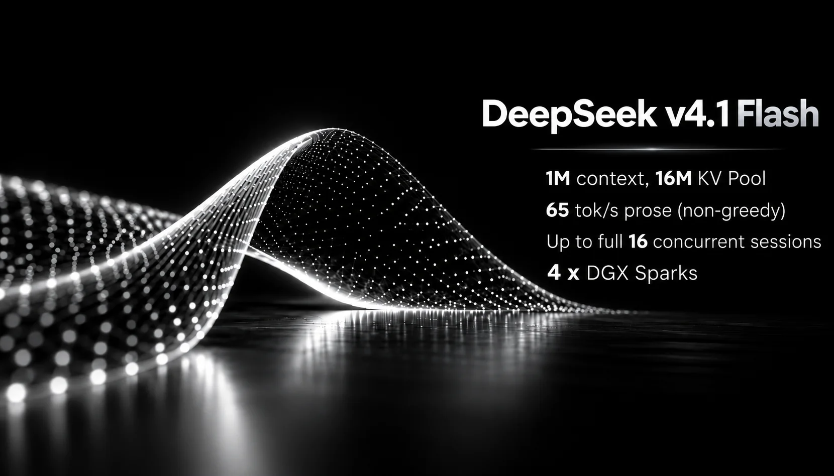 DeepSeek v4.1 Flash on four DGX Sparks: a wave of white points over a dark floor. 1M context, 16M KV pool, 65 tok/s prose, up to 16 concurrent sessions